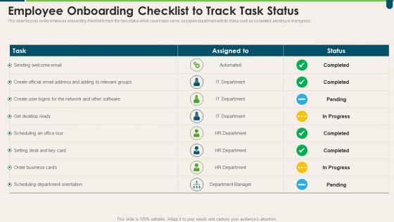 Employee Onboarding Checklist To Track Task Status Transforming HR Process Across Workplace