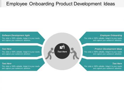 Employee onboarding product development ideas software development agile cpb