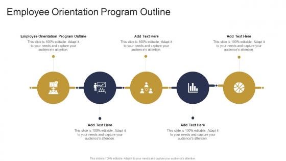 Employee Orientation Program Outline In Powerpoint And Google Slides Cpb