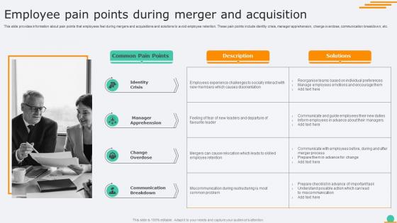 Employee Pain Points During Merger And Acquisition