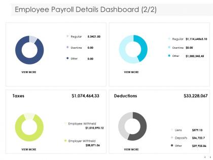 Employee payroll details dashboard deductions ppt powerpoint presentation templates