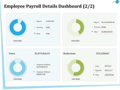 Employee payroll details dashboard m2841 ppt powerpoint presentation inspiration good