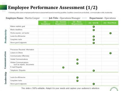 Employee performance assessment goal ppt infographic template