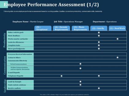 Employee performance assessment m2736 ppt powerpoint presentation pictures samples