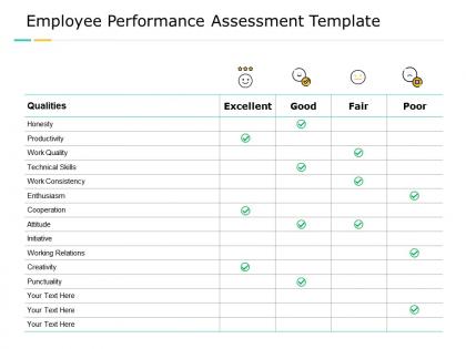 Employee performance assessment template work quality smile ppt powerpoint presentation summary deck
