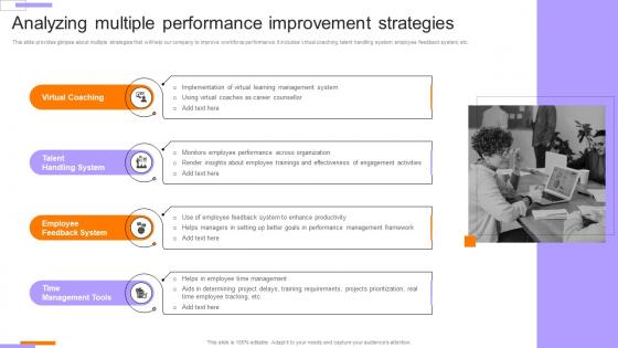 Employee Performance Evaluation Analyzing Multiple Performance Improvement