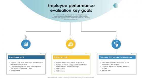 Employee Performance Evaluation Key Goals