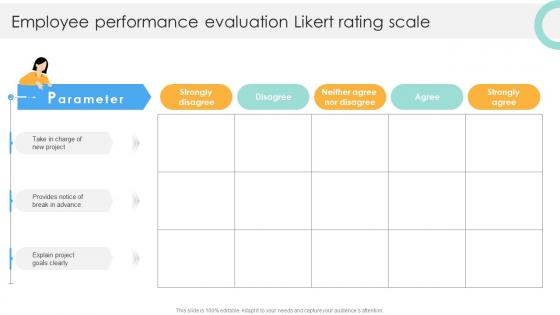 Employee Performance Evaluation Likert Rating Scale Performance Evaluation Strategies For Employee