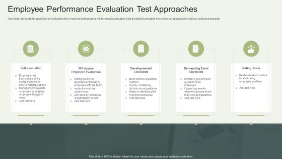 Employee Performance Evaluation Test Approaches