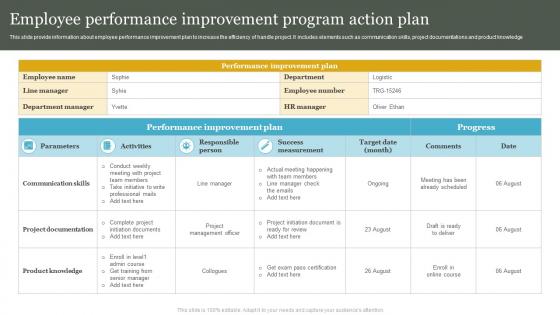 Employee Performance Improvement Program Action Plan