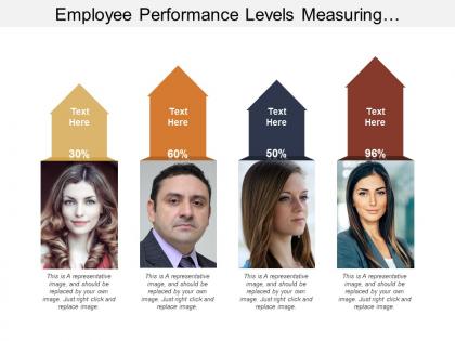 Employee performance levels measuring effectiveness analysis