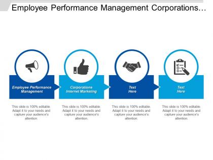 Employee performance management corporations internet marketing lean time management cpb