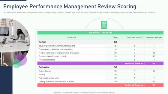 Employee performance management review scoring the ultimate human resources