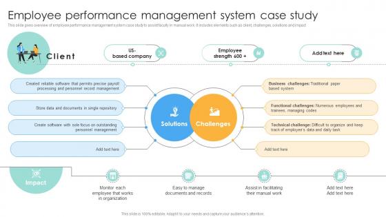 Employee Performance Management System Case Study Performance Evaluation Strategies For Employee