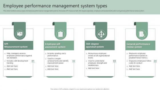 Employee Performance Management System Types