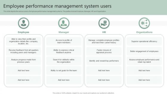 Employee Performance Management System Users