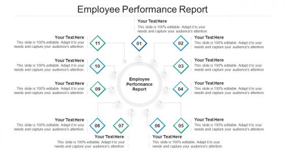 Employee performance report ppt powerpoint presentation model inspiration cpb