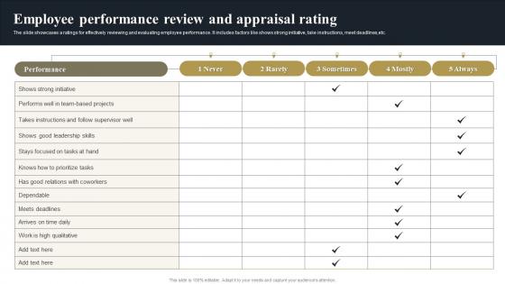 Employee Performance Review And Appraisal Rating