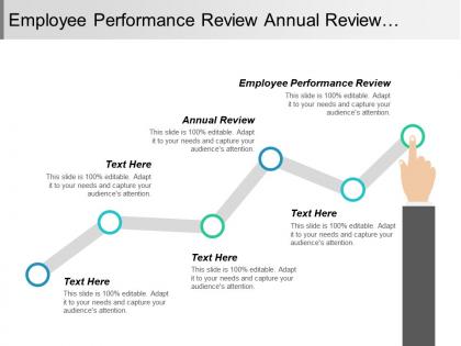 Employee performance review annual review disaster recovery policy cpb