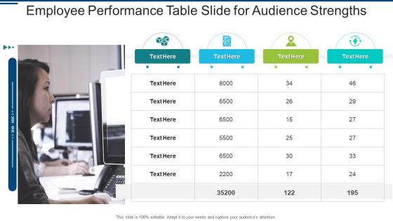 Employee performance table slide for audience strengths infographic template