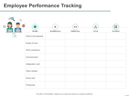 Employee performance tracking consistency ppt powerpoint presentation icon elements