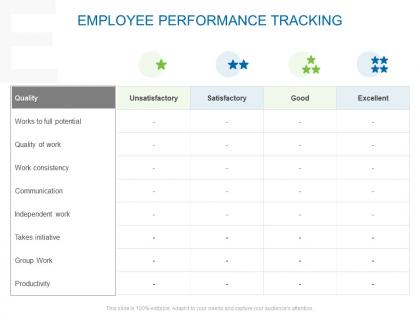 Employee performance tracking ppt powerpoint presentation ideas