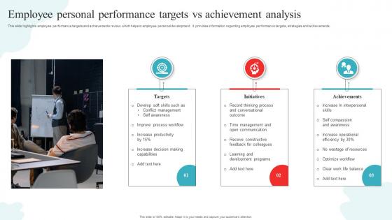 Employee Personal Performance Targets Vs Achievement Analysis