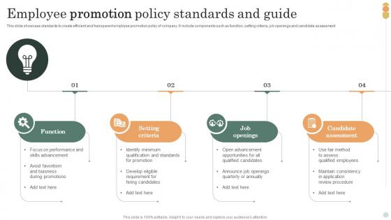Employee Promotion Policy Standards And Guide