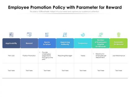 Employee promotion policy with parameter for reward