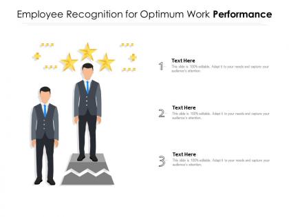 Employee recognition for optimum work performance