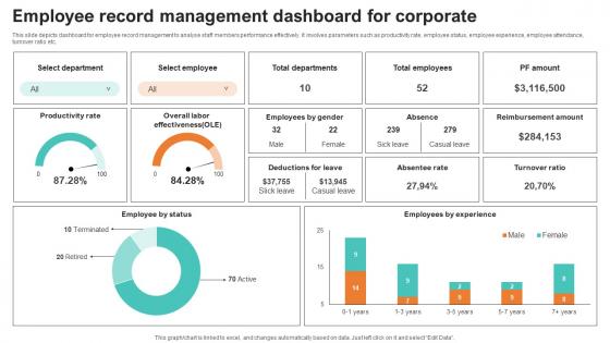 Employee Record Management Dashboard For Corporate