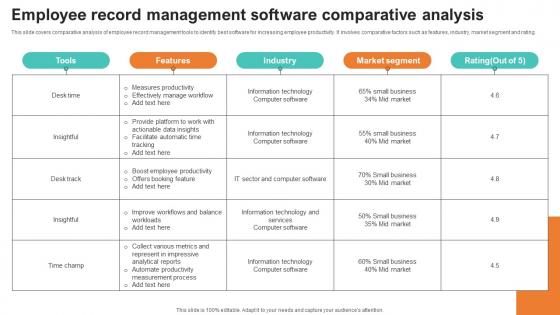 Employee Record Management Software Comparative Analysis