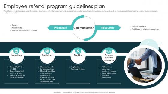 Employee Referral Program Guidelines Plan Marketing Plan For Recruiting Personnel Strategy SS V