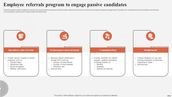 Employee Referrals Program To Engage Passive Candidates Complete Guide For Talent Acquisition