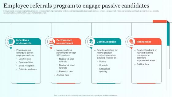 Employee Referrals Program To Engage Passive Candidates Comprehensive Guide For Talent Sourcing