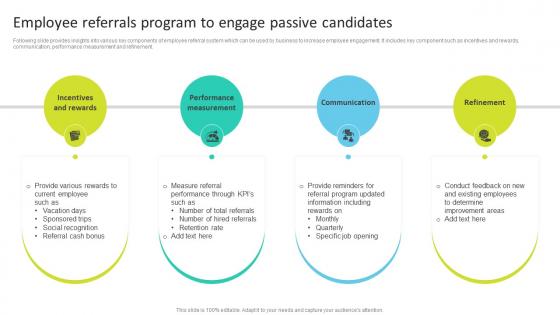 Employee Referrals Program To Engage Passive Candidates Talent Search Techniques For Attracting Passive