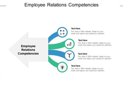 Employee relations competencies ppt powerpoint presentation summary demonstration cpb