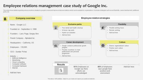 Employee Relations Management Industrial Relations In Human Resource Management