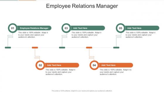 Employee Relations Manager In Powerpoint And Google Slides Cpb