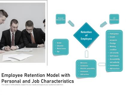 Employee retention model with personal and job characteristics