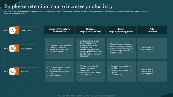 Employee Retention Plan To Increase Productivity