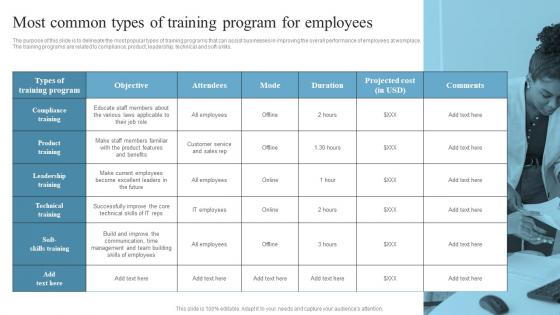 Employee Retention Strategies Most Common Types Of Training Program For Employees