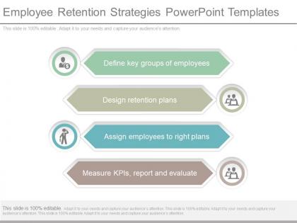 Employee retention strategies powerpoint templates