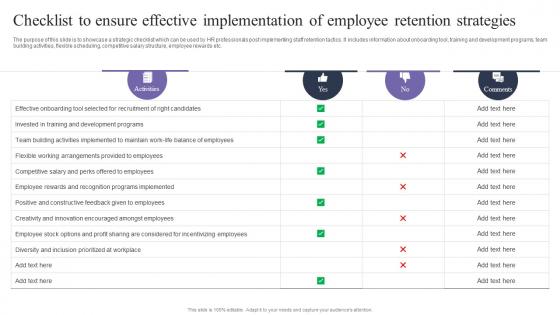 Employee Retention Strategies To Reduce Staffing Cost Checklist To Ensure Effective Implementation