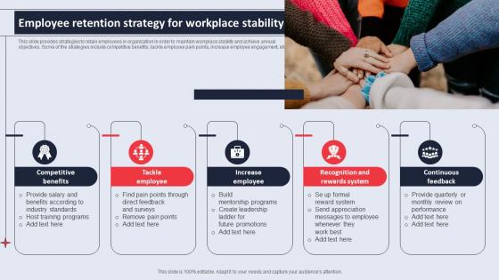 Employee Retention Strategy For Workplace Stability