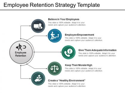 Employee retention strategy template powerpoint templates