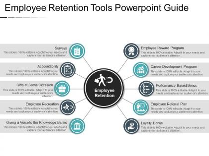Employee retention tools powerpoint guide