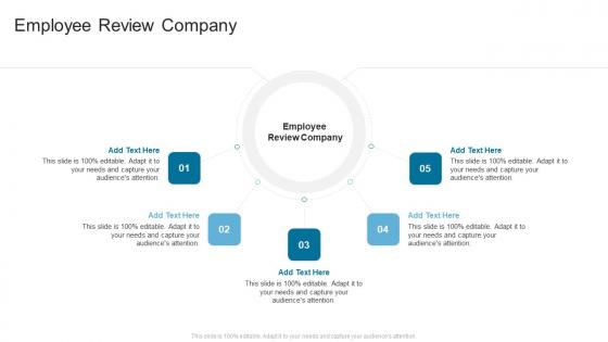 Employee Review Company In Powerpoint And Google Slides Cpb