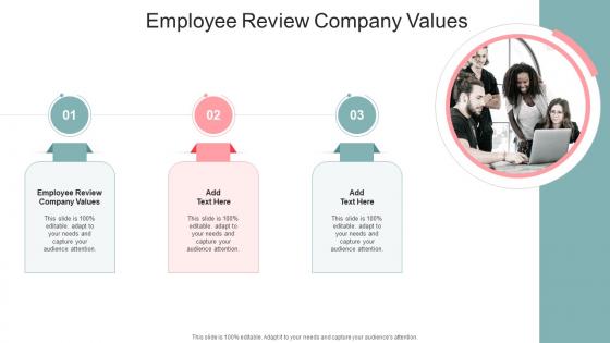 Employee Review Company Values In Powerpoint And Google Slides Cpb