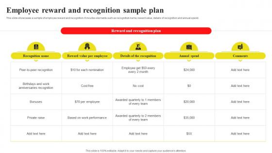 Employee Reward And Recognition Sample Plan Implementing Recognition And Reward System